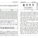 세냇가 주보 535호(2026.08.09) 이미지
