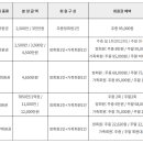 스카이엔지니어링 네이버블로그