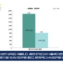 동방화물 이미지