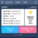 팜서비스