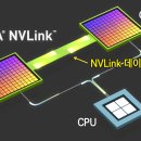 인공지능 | 'NV링크'는 AI 시대에 엔비디아가 구축하는 데이터 고속도로 | 조선일보 이미지