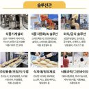 군산신영협동조합 | 2024 코엑스 푸드위크&amp;한국국제베이커리페어(2024. 11. 20. ~ 11. 23.) 관람후기