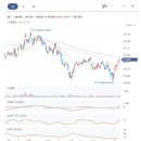 주식회사에스원 이미지