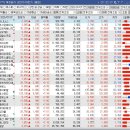 (주)에스엠코인 - 6271 | (주)에스엠코인
