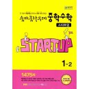 이룸수학 이미지