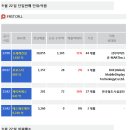 삼영플러스자원 이미지