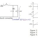 buck converter의 capacitor 전류 파형에 대한 질문입니다. 이미지