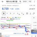 (주)제이시스메디칼 이미지