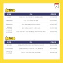 엔젤연합소아청소년과의원 이미지