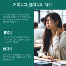 삼산연세정형외과의원 네이버블로그