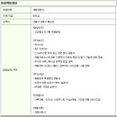 미도산업참노동조합 | 인사 경력직 면접후기 (신성통상, 푸디스트, 대웅, 동부건설)