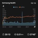 성남종합운동장 씨름경기장 | 9월 5k 러닝 후기(성남종합운동장 보조경기장, 죽전 -탄천)