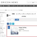 위디즈