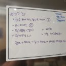 녹즙사천