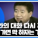 다시 주목받는 노무현의 '검사와의 대화' / YTN 이미지