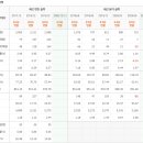 주식회사 제이엠씨