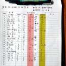 신정로 301번길 이미지