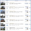 노리미술숲미술교습소