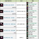 무한파트너 이미지