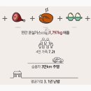 재호축산 이미지