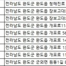 (유)동부렌터카 이미지