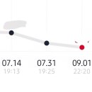 비기너 짐 이미지