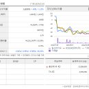 삼육사로40 이미지