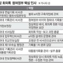 지운전자 이미지