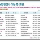 365한국신통의원 이미지
