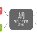 투쓰리 헤어라인 네이버블로그