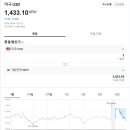 한빛티에스