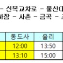 오복자동차공업차 네이버블로그
