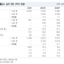 우호산업개발㈜ 이미지