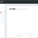 애드클릭2