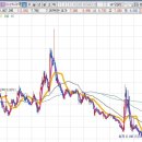 이엠하이텍(주) 이미지
