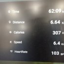 우리헬스클럽 | 헬스클럽 러닝머신 후기 아크로짐 홍대점 24시 휘트니스