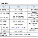 진도실업고등학교 이미지