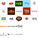 동원팜스(주) 이미지