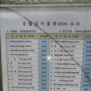 남산 약수터 내