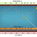 앤시스템