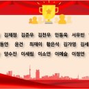 4월 22일 수요일 일일학습안내 이미지