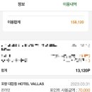 호텔발라스 이미지