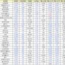 장원건설기계 - 4045 | 장원건설기계