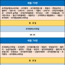 송학3리마을회관 이미지