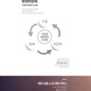 웰빙쇼핑몰 이미지