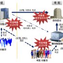 대가컴퍼니 주식회사