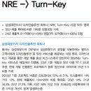 가온칩스 : NRE -＞ Turn-Key 이미지