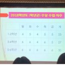 박문초등학교 이미지