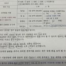 에덴병원 | 광주 에덴병원 산후조리원 예약후기