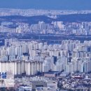 (주)건설도장